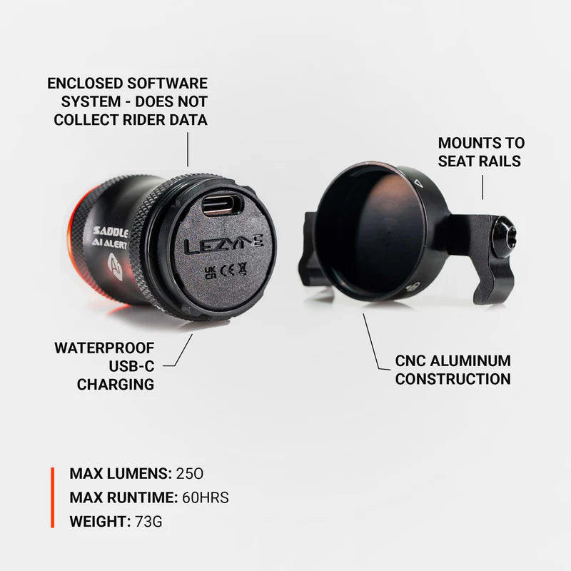 Bakre belysning LEZYNE SADDLE Ai ALERT 250