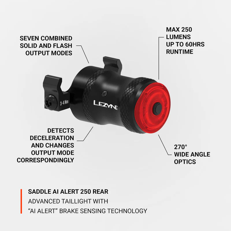 Bakre belysning LEZYNE SADDLE Ai ALERT 250