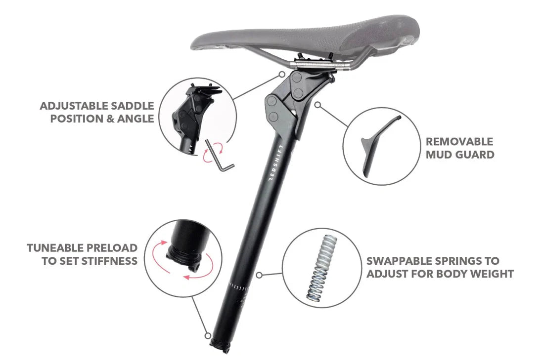 REDSHIFT ShockStop City Suspension Seatpost