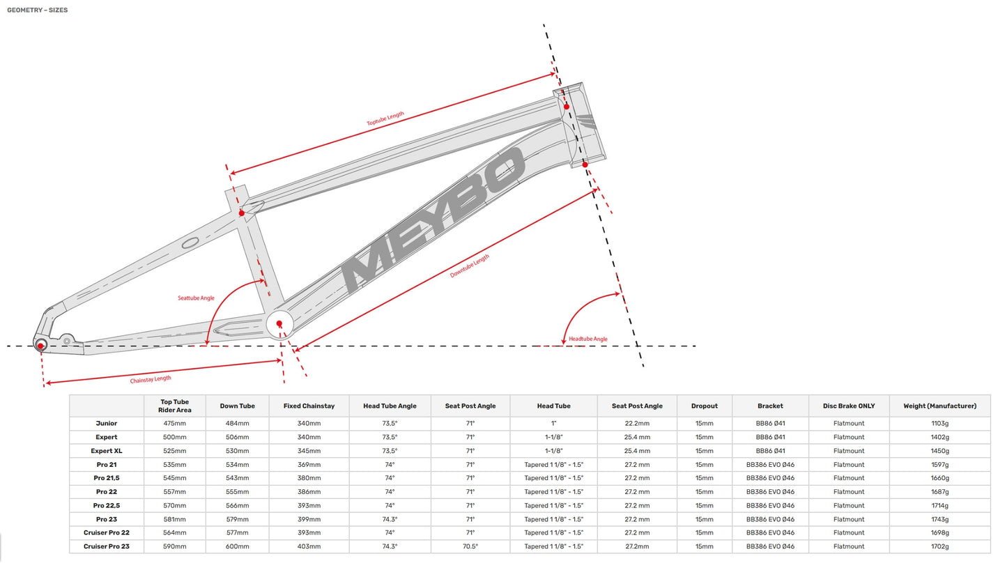 MEYBO HSX AL 2026 Frame Bordeaux/Orange