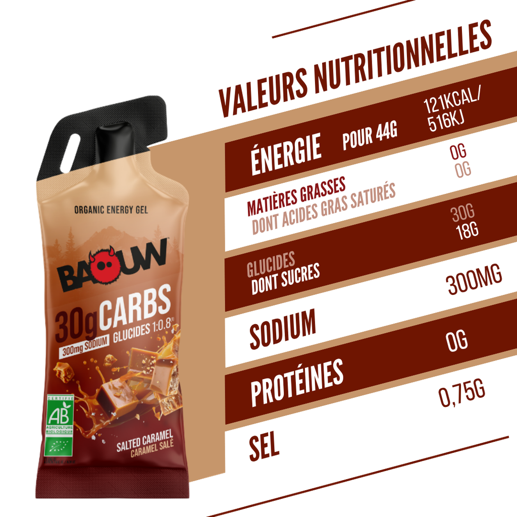 BAOW Energy Gel (44g) Lemon/Salted Caramel