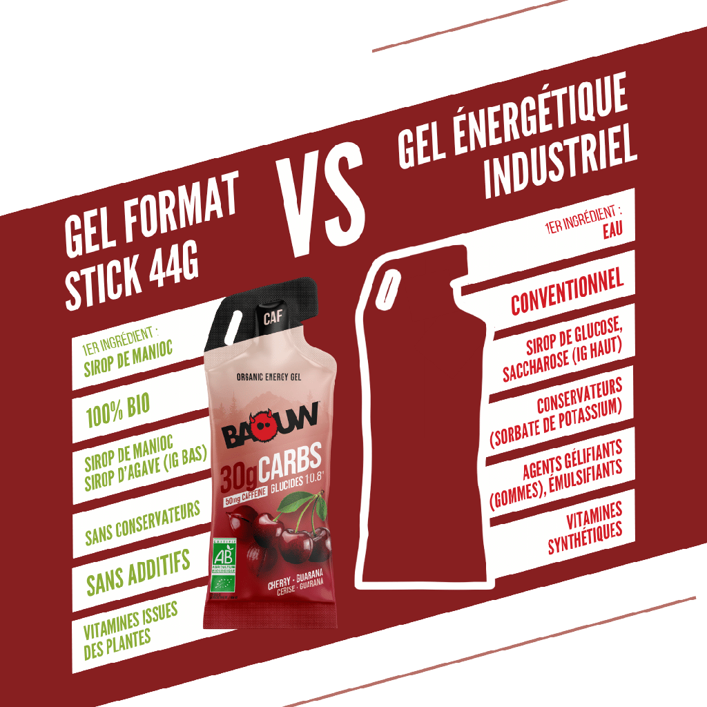 Energigel BAOW (44g) Citron/Körsbär/Koffeinhaltig Guarana