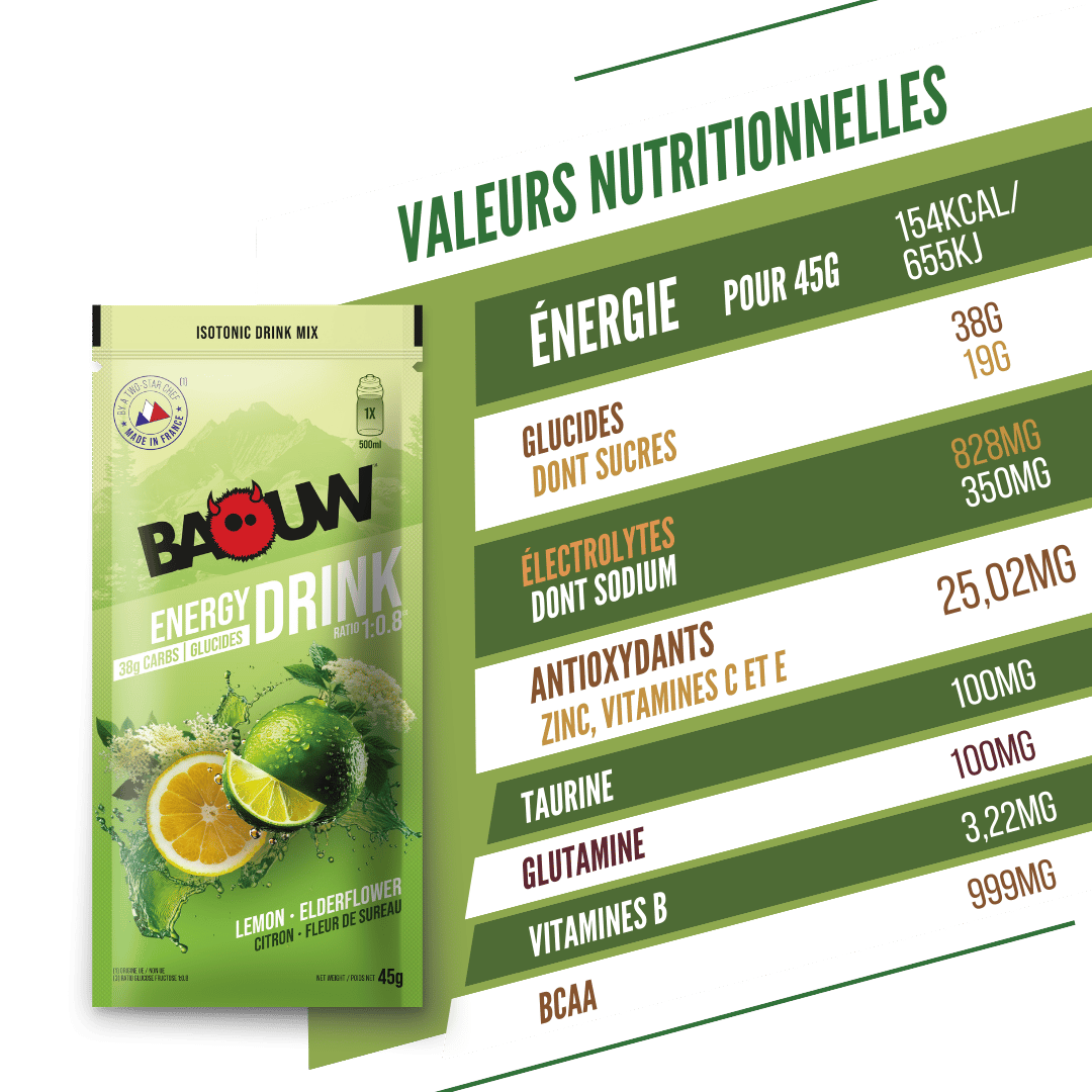 BAOUW ISOTONIC Energidryck (45g) Limefrukt/Elderblomma