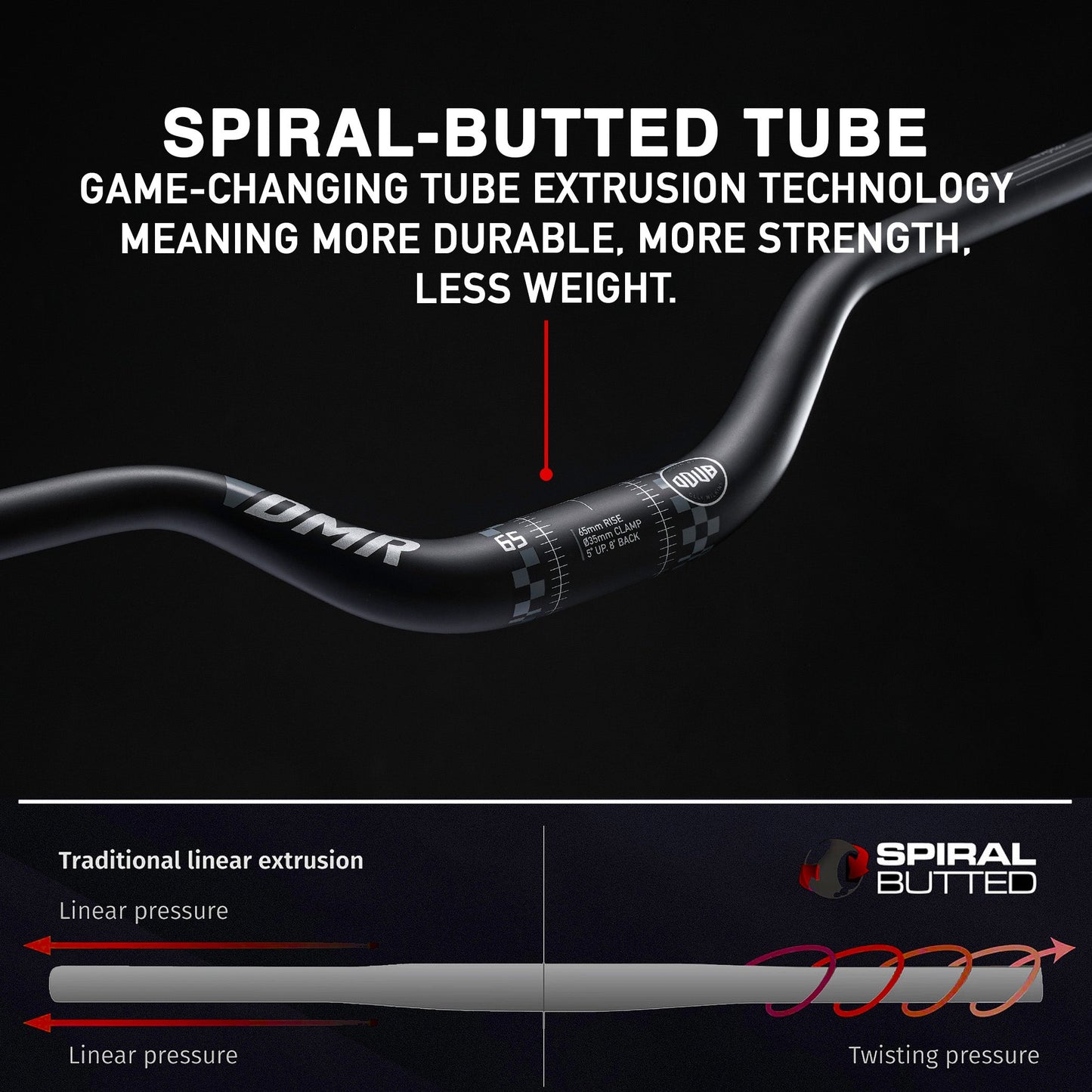 DMR 800 VIBROCORE Rise 65mm 780mm Svart styre