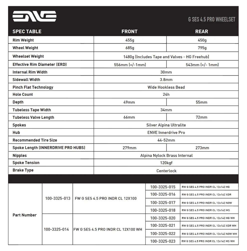 Par ENVE G SES 4.5 Tubeless Ready-hjul (Center Lock) Svart/krom