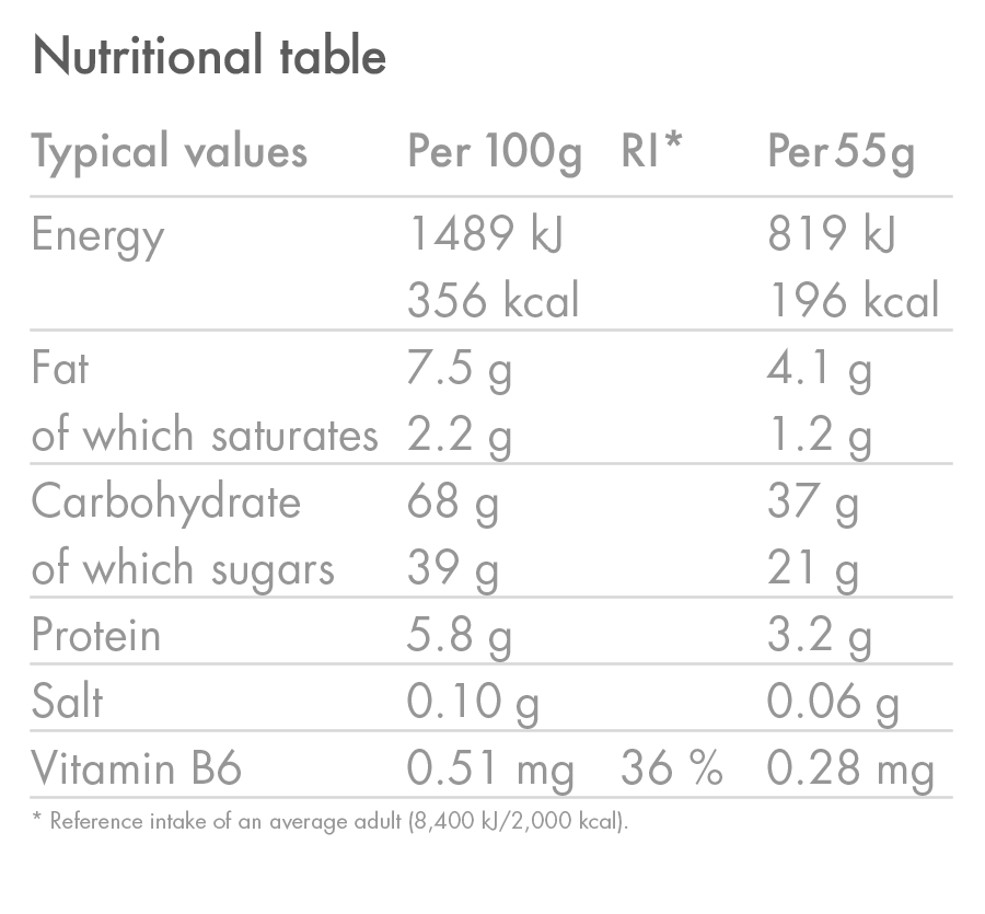 High5 ENERGY BAR (55g) Hallon Vit Choklad