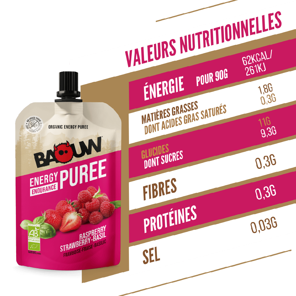 BAOUW Ekologiskt recept Energipuré med hallon/smultron/basilikafrukt (90 g)