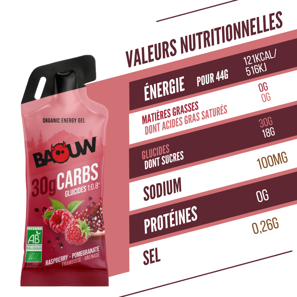 Energigel BAOW (44g) Citron/Hallon/Granatäpple