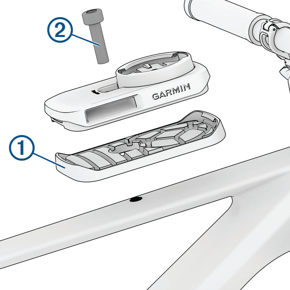 Stöd för GARMIN EDGE MTB