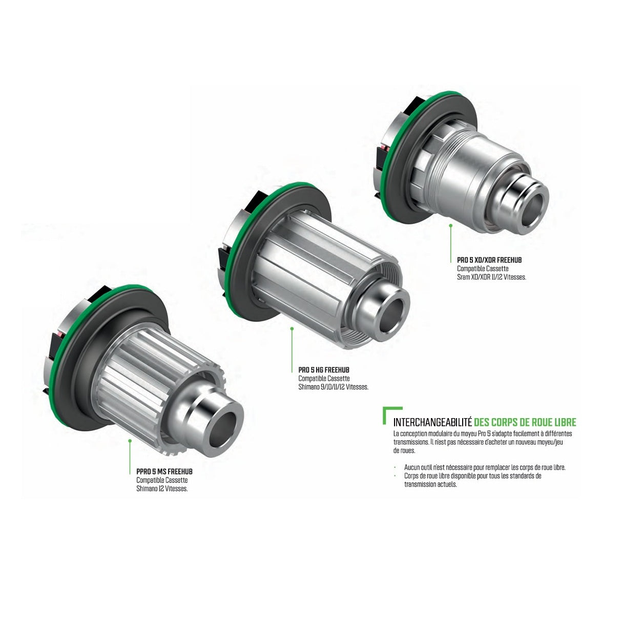 HOPE PRO 5 Bakre nav 12x148mm Centerlock Svart
