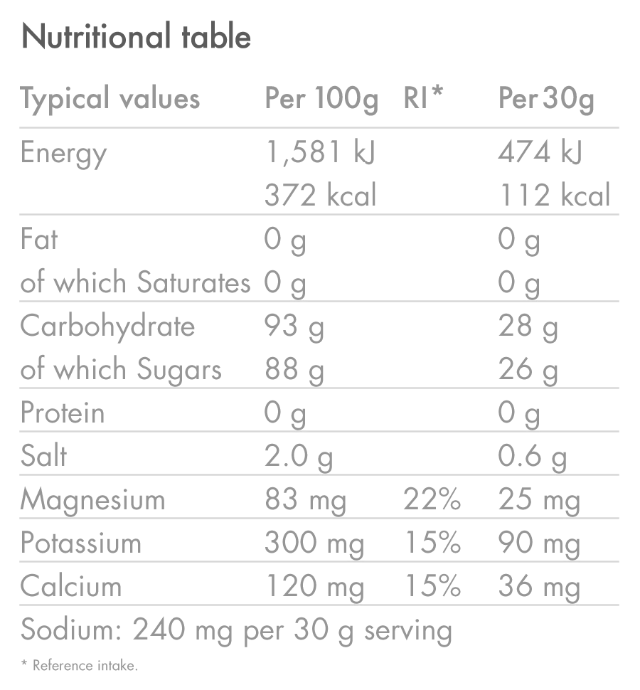 HIGH5 ISOTONIC Energy Drink (1.23kg) Tropical
