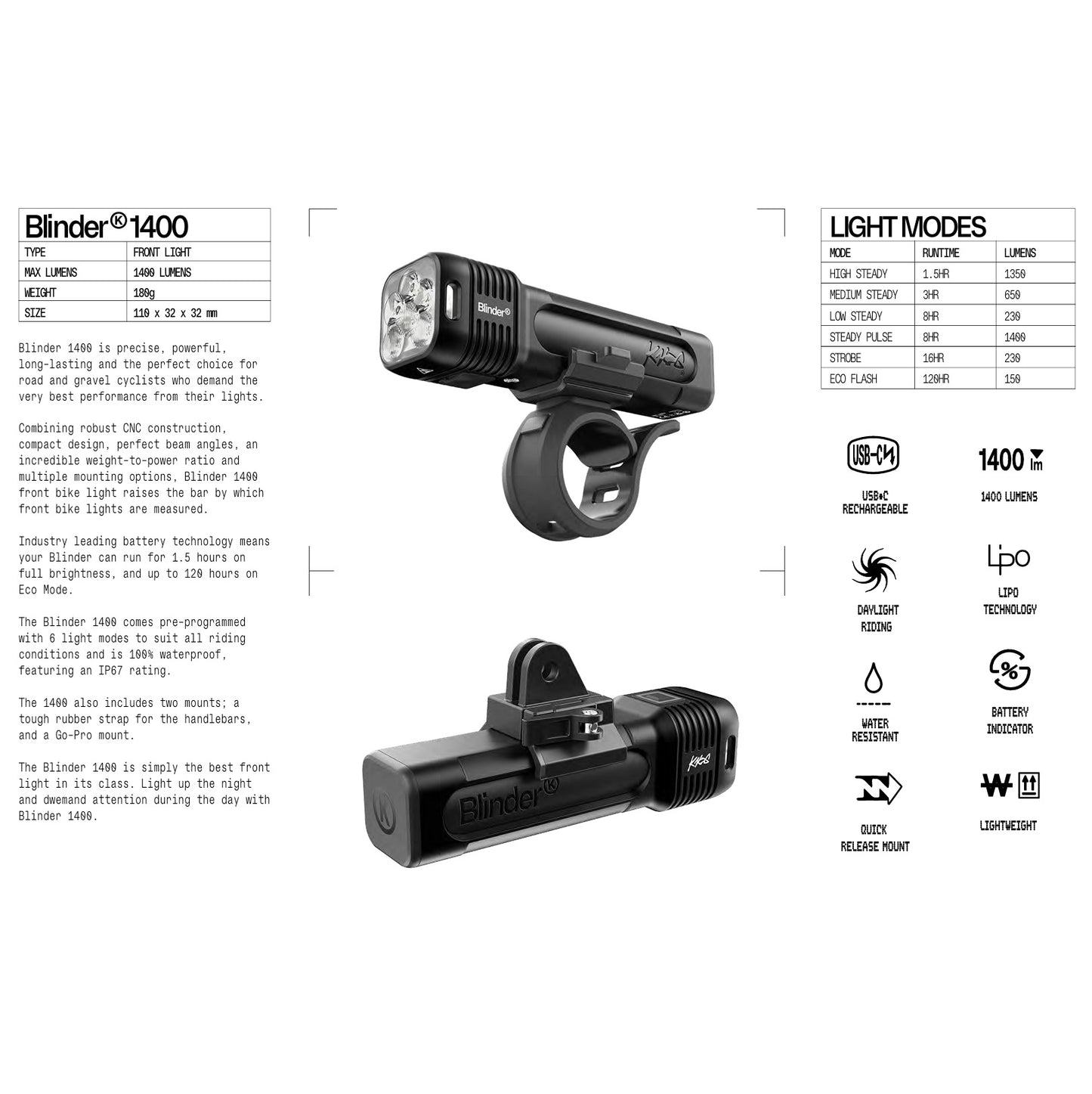 KNOG BLINDER PRO 1400 frontljus