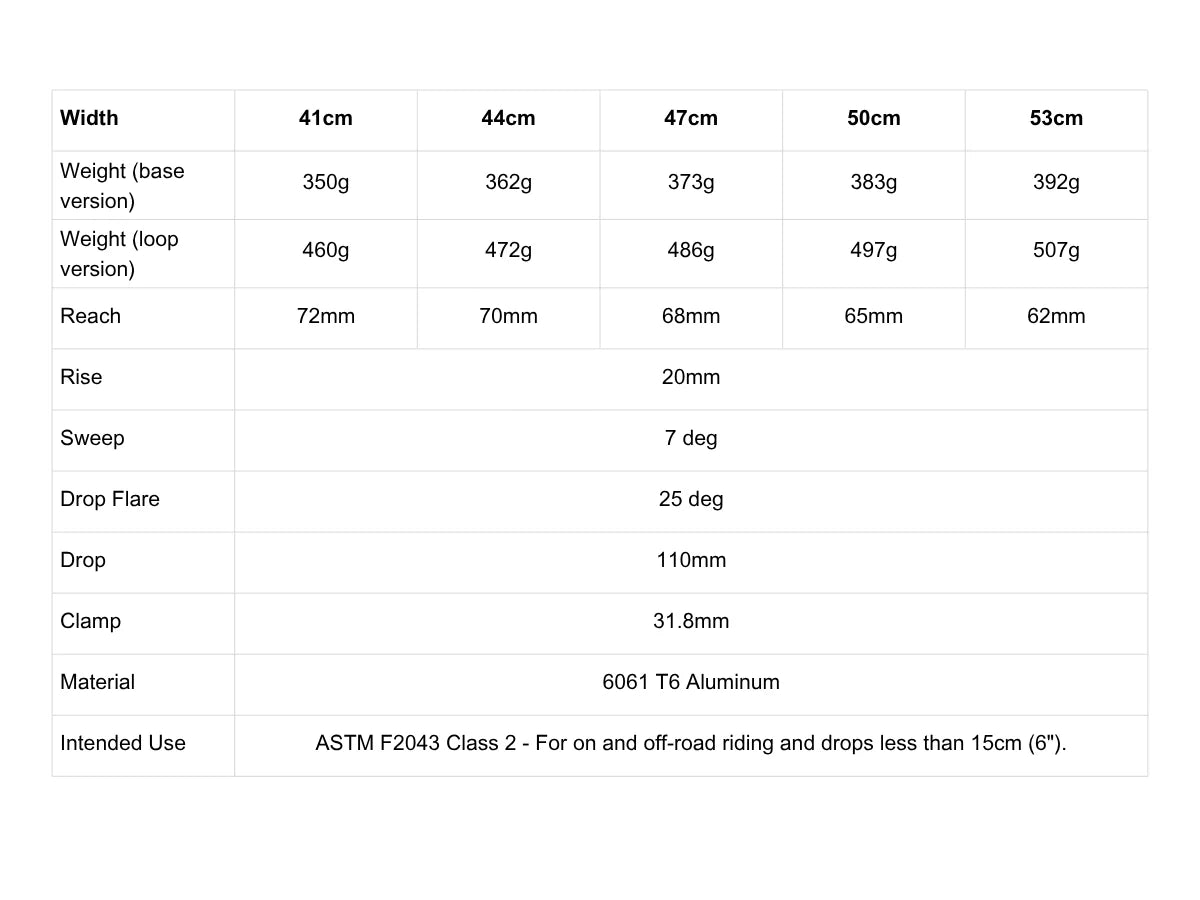 REDSHIFT Gravel-styre Kitchen Sink 10° Flare Rise 20 mm