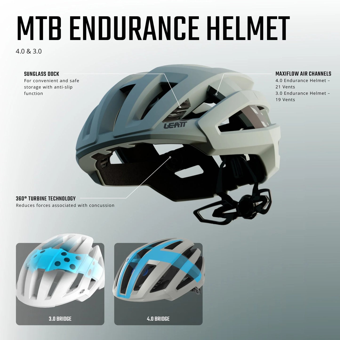 LEATT ENDURANCE 4.0 MTB Helmet White