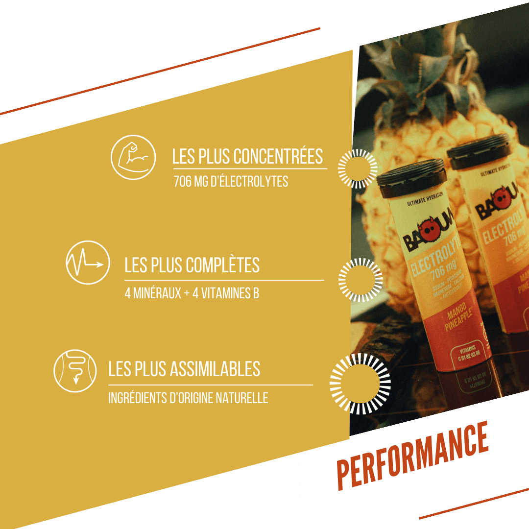 BAOUW Energidryck (Tube med 10 tabletter) Mango/Ananas