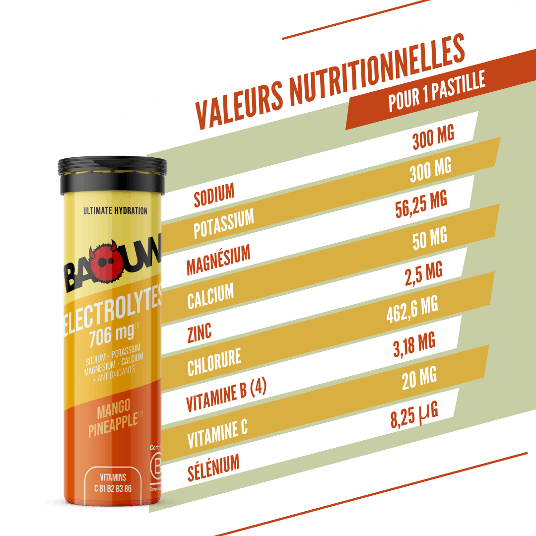 BAOUW Energidryck (Tube med 10 tabletter) Mango/Ananas