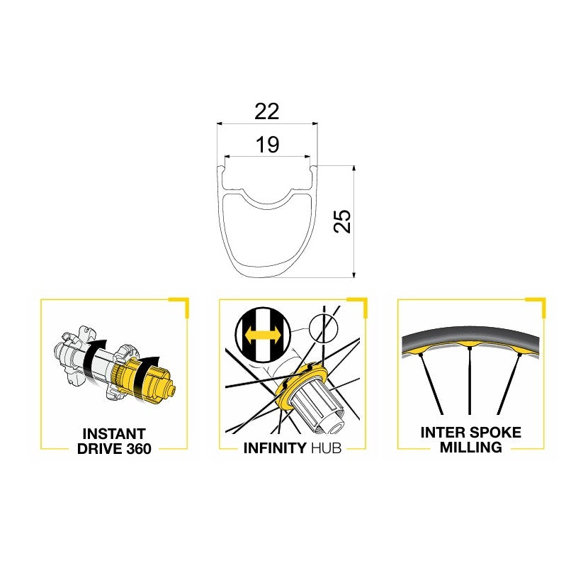 Pair of MAVIC KSYRIUM SL HERITAGE Tubeless Ready Wheels