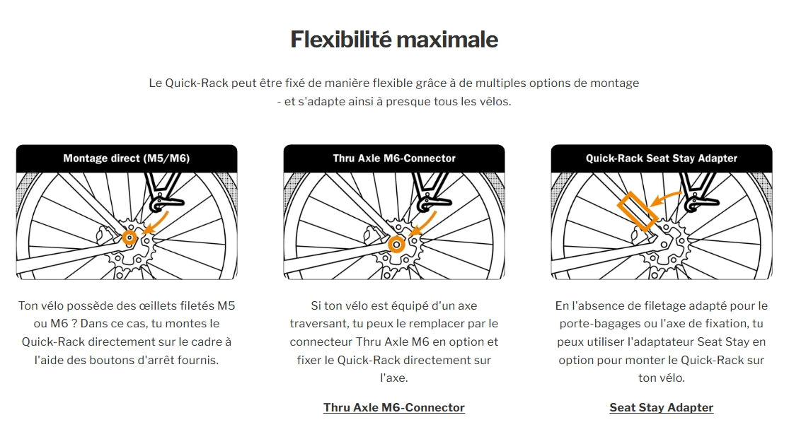 ORTLIEB QUICK RACK XL Bagagehylla Svart