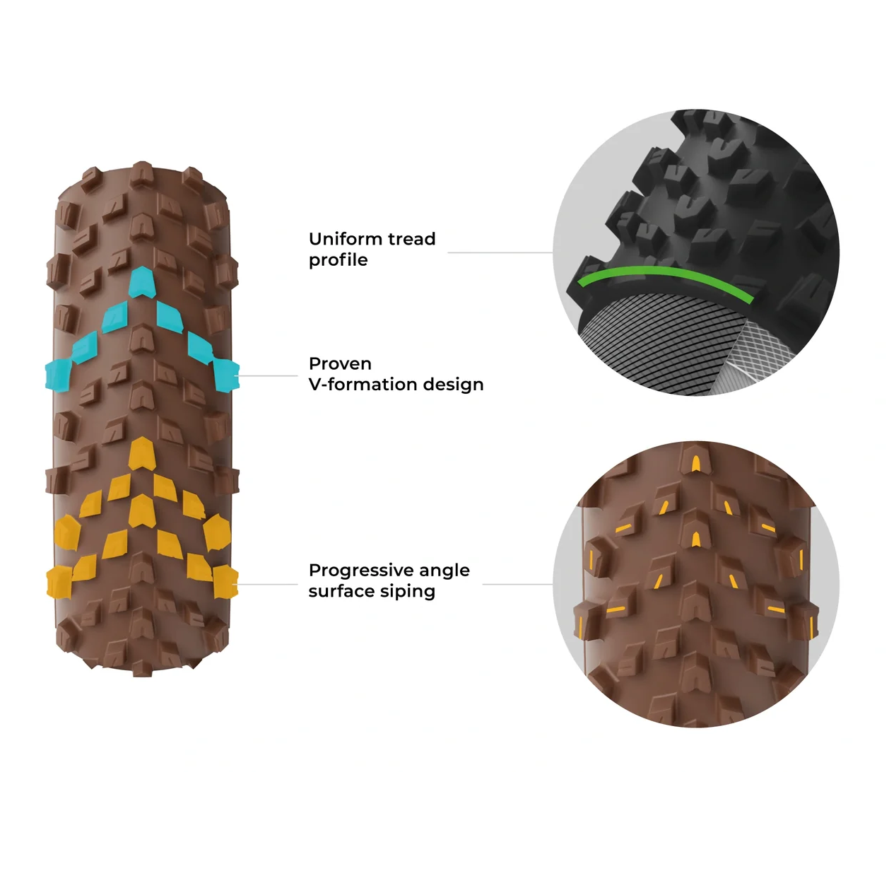 VITTORIA TERRENO PRO T60 mixed 700x40c Gravel Race Brown tire