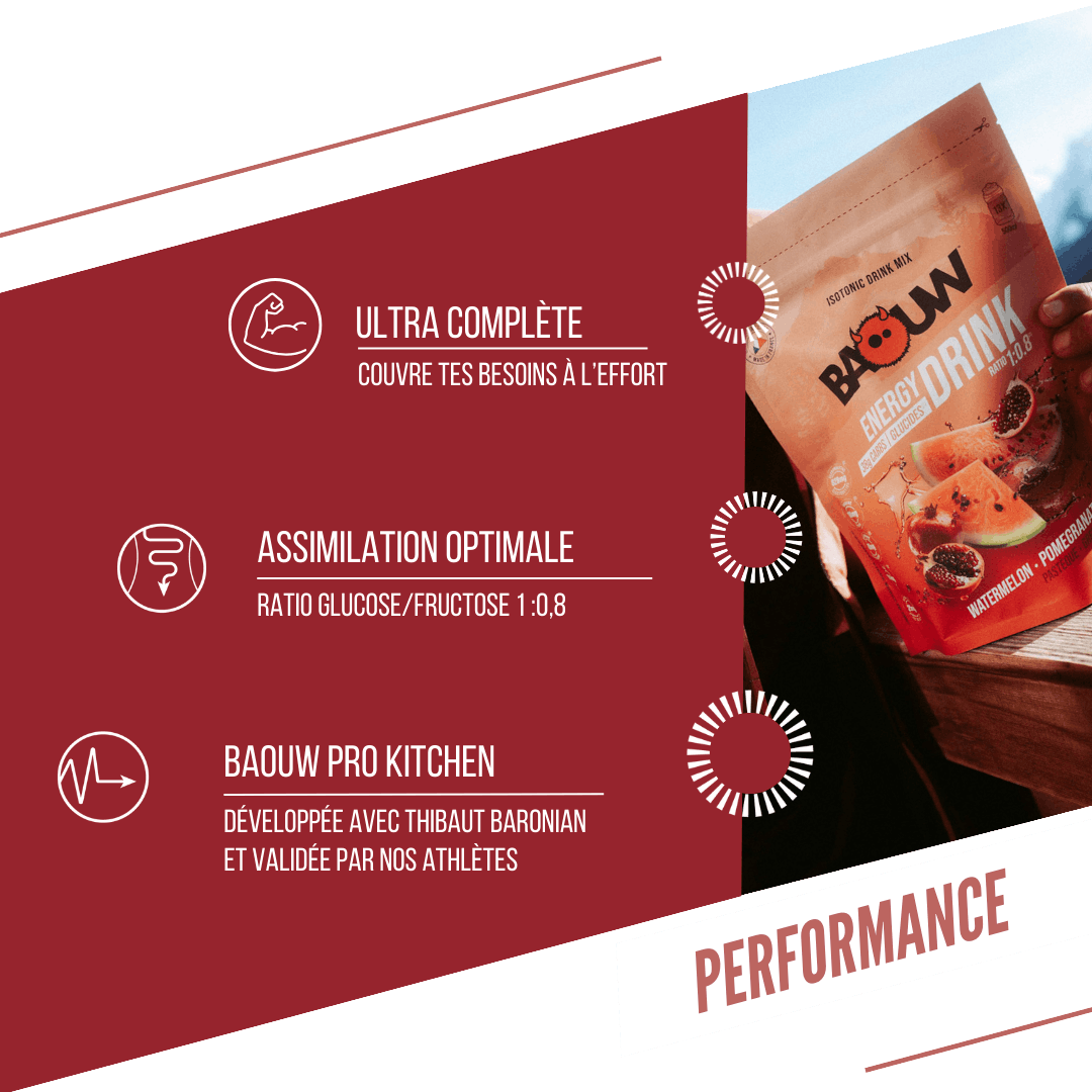 BAOUW ISOTONIC Energidryck (45g) Vattenmelon/Pomegranat