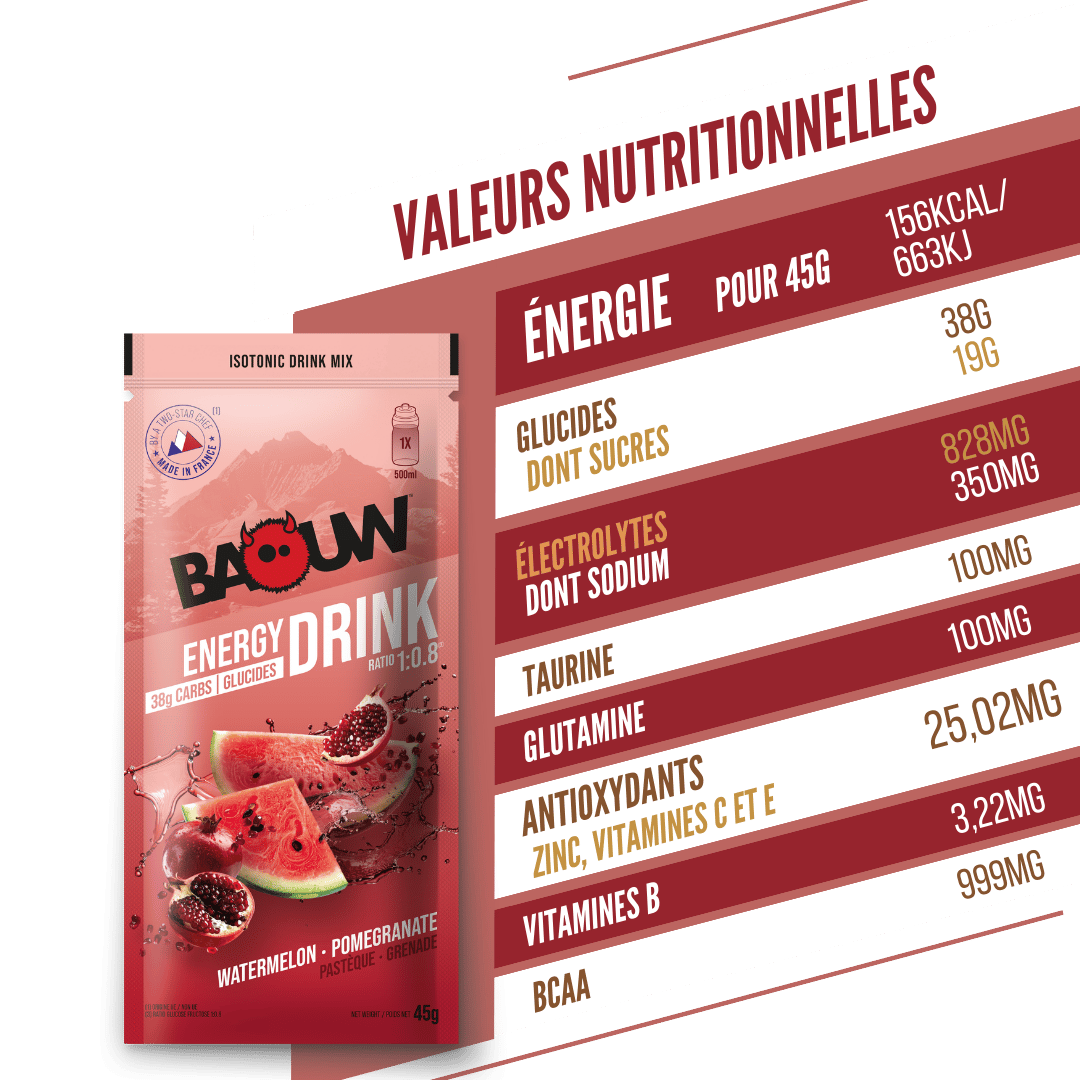 BAOUW ISOTONIC Energidryck (45g) Vattenmelon/Pomegranat
