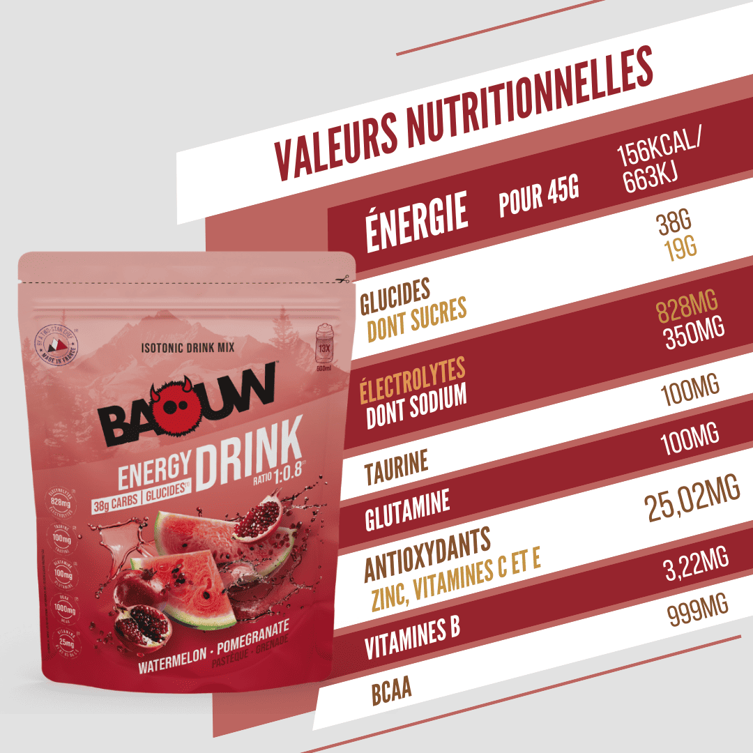BAOUW ISOTONIC Energy Drink (585g) Watermelon/Pomegranate
