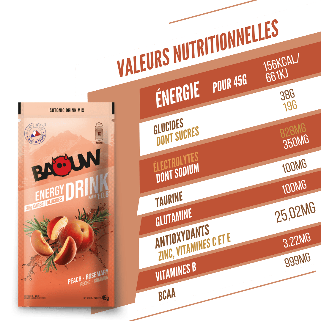 BAOUW ISOTONIC Energidryck (45g) Persika/Rosmarin