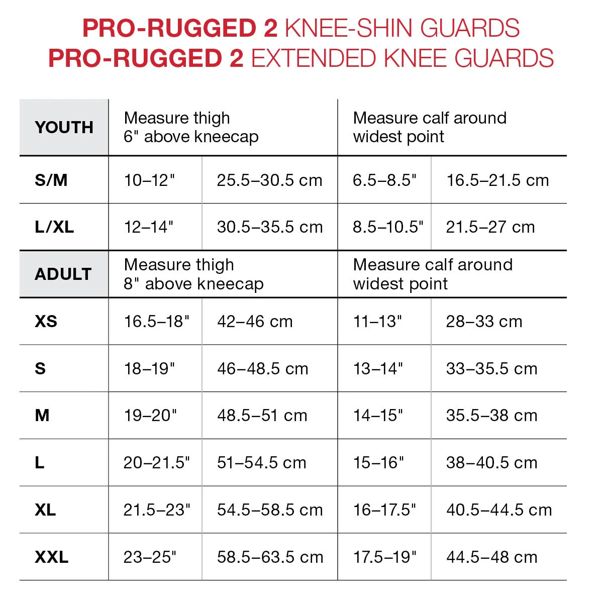 G-FORM PRO RUGGED 2 Benskydd Svart