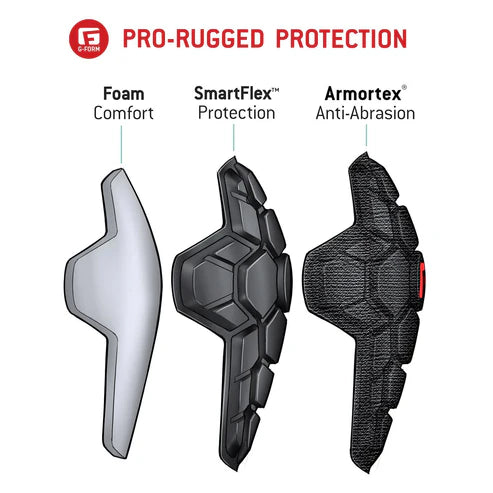 G-FORM PRO RUGGED 2 Benskydd Svart