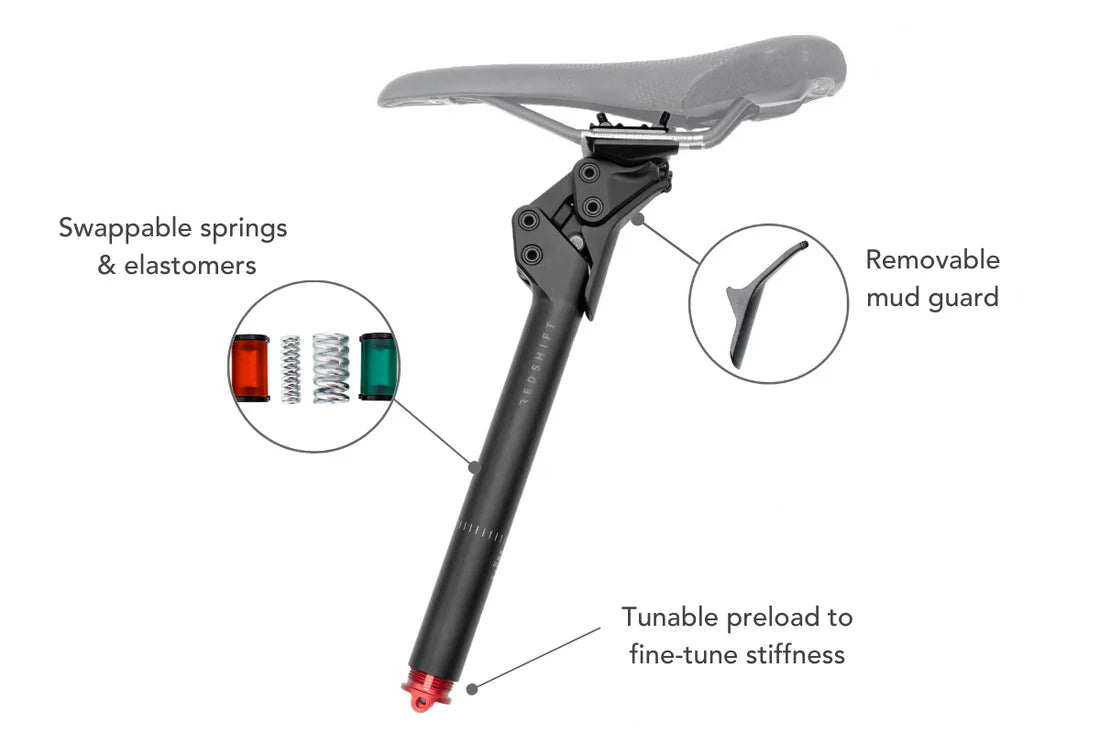 REDSHIFT ShockStop Pro fjädrande sadelstolpe