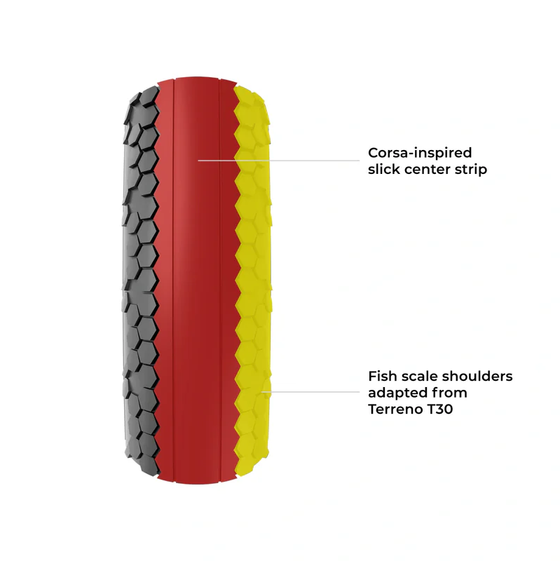 VITTORIA TERRENO T10 700x37c Gravel Sport Black däck