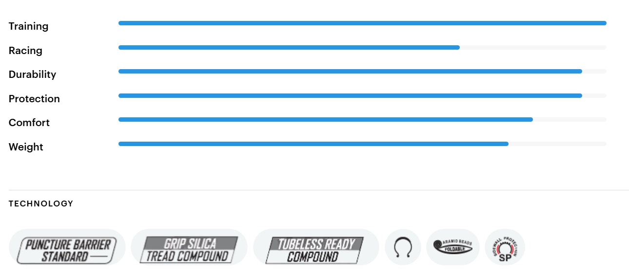TUFO GRAVEL SPEEDHERO HD 700c Tubeless Ready-däck, beige