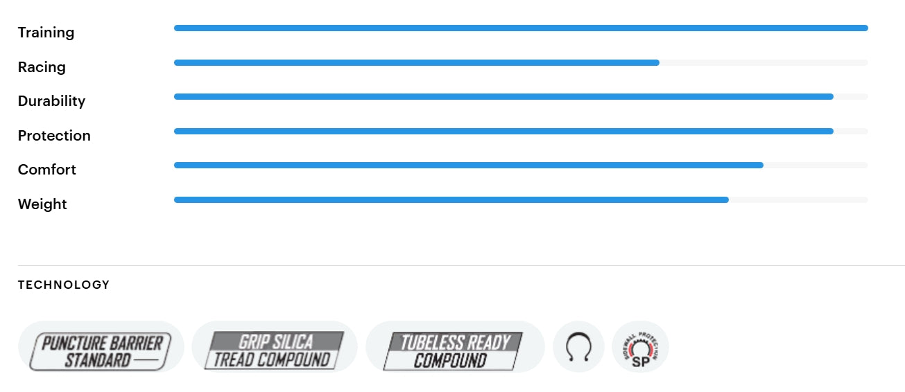 TUFO GRAVEL SWAMPERO HD 700c Tubeless Ready-däck, svart