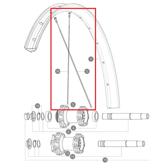 SATS 14 BAK UTAN DRIVSIDA EDEEMAX 29'' PLATT EKER 305 + NIPPEL