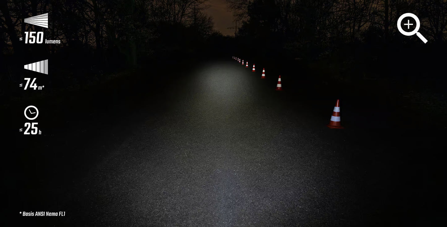 Frontbelysning SIGMA BUSTER 150 FL