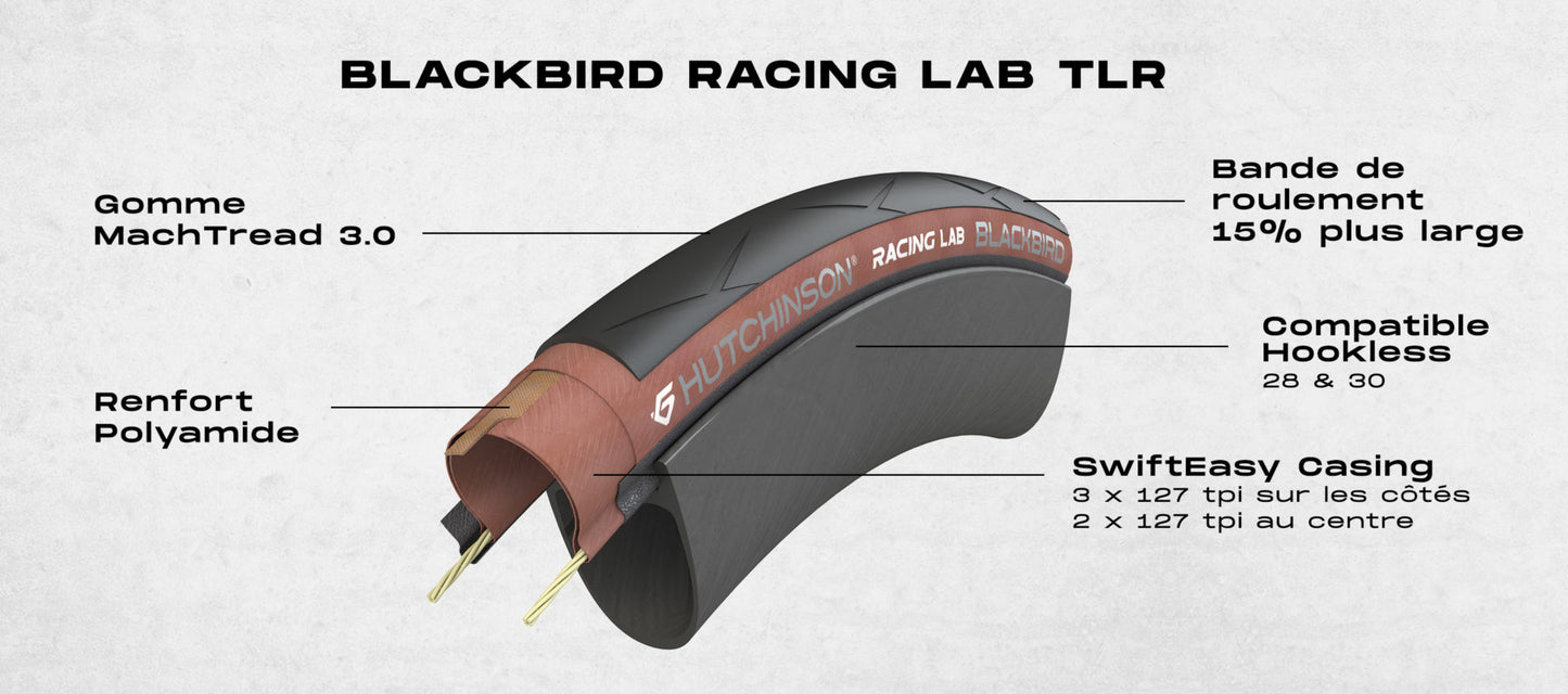 HUTCHINSON BLACKBIRD 700c Tubeless Ready Black tire