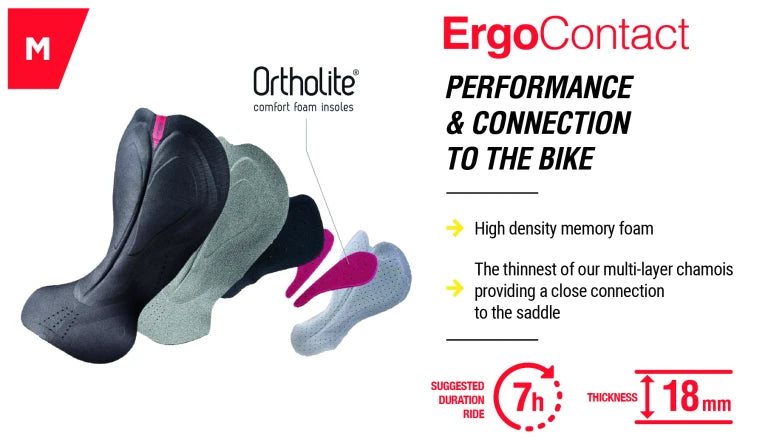 MAVIC COSMIC PRO Carbon Bib Short