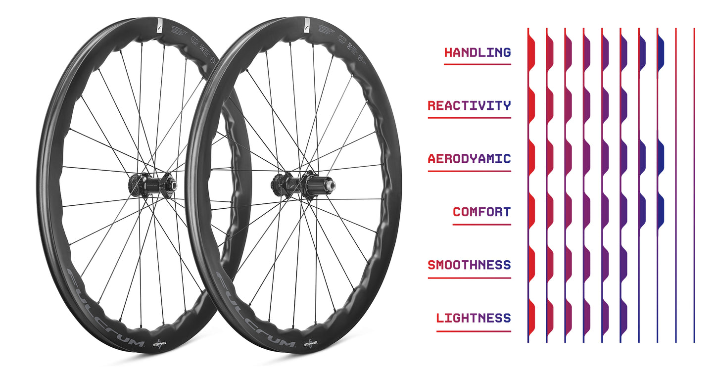 Par FULCRUM SONIQ 42 700c-hjul (Center Lock)