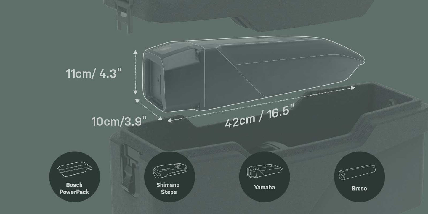 Batterilåda TOPEAK E-XPLORER TRUNKBOX