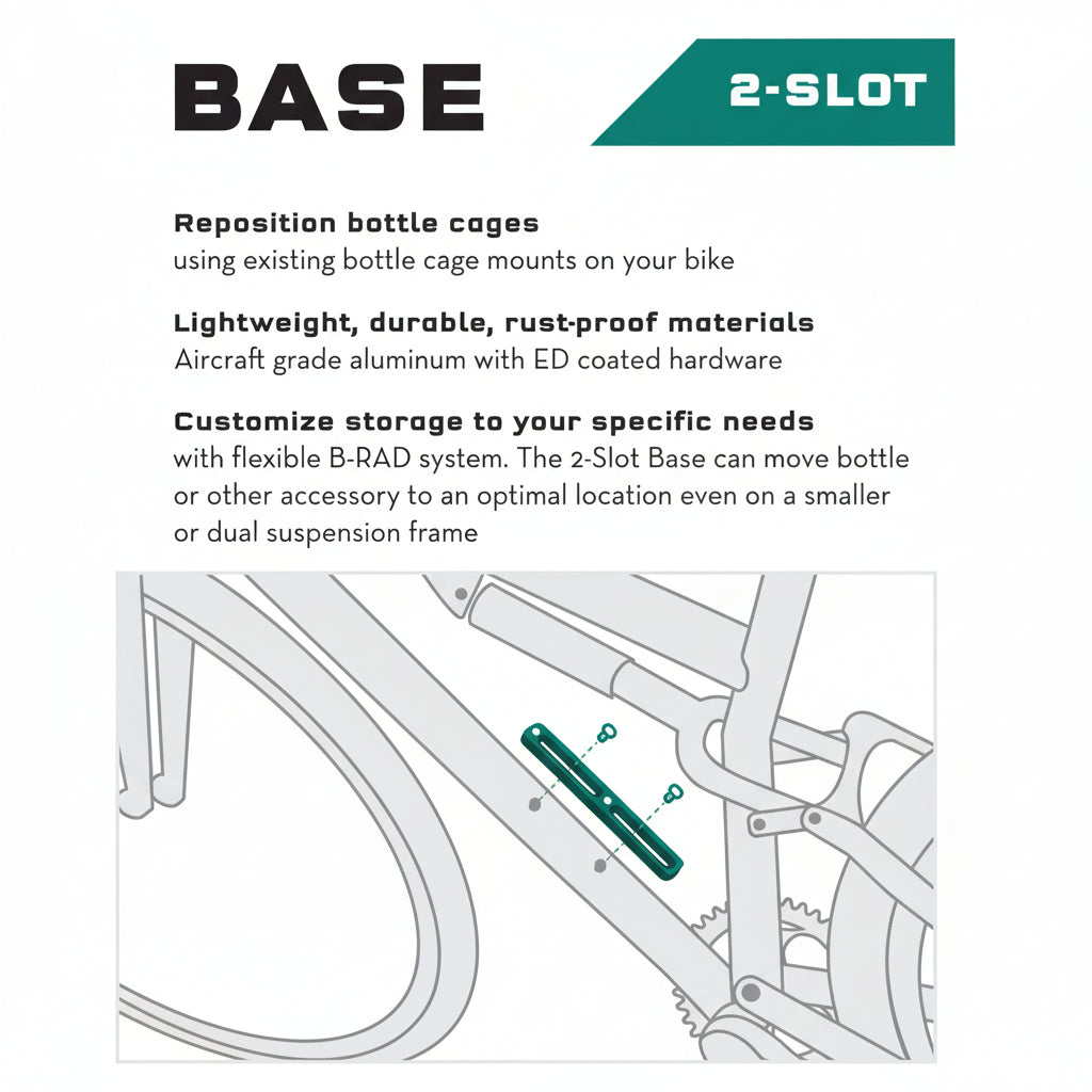 Mounting base WOLF TOOTH B-RAD 2 Slots