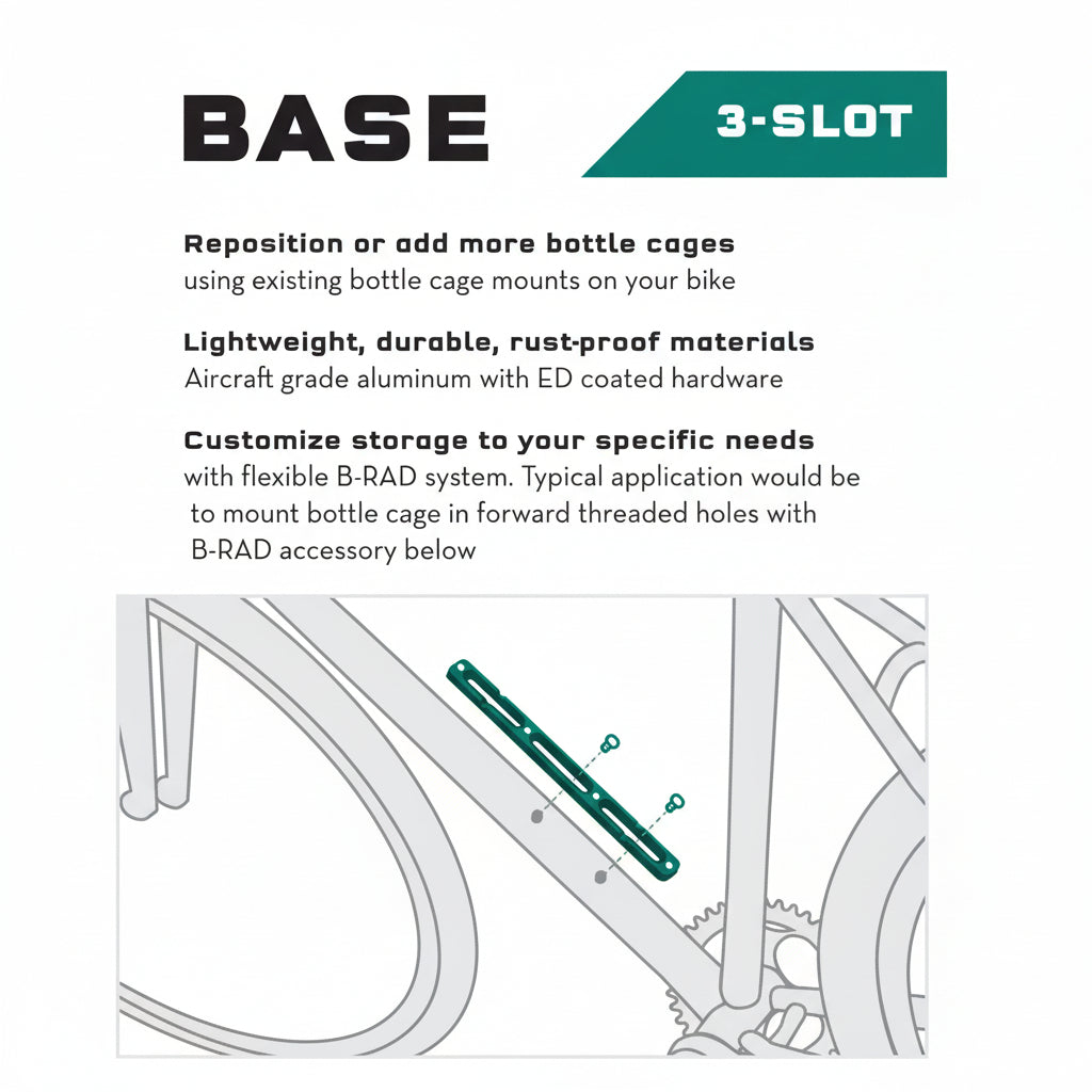 Mounting base WOLF TOOTH B-RAD 3 Places