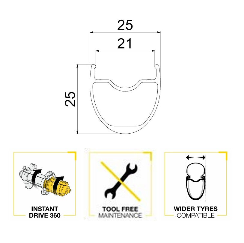 Par MAVIC AKSIUM 1 DISC Tubeless Ready-hjul (centerlås)