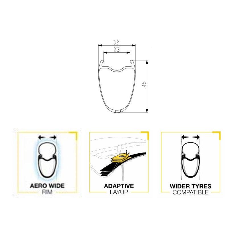 Par MAVIC COSMIC SL45 DISC Tubeless Ready-hjul (Center Lock) 2025