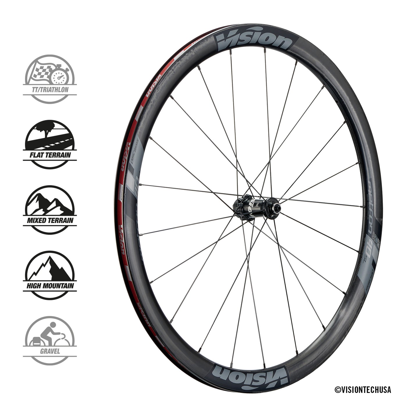 Par Vision Metron 40 SL Tubeless Ready-hjul (centerlås)