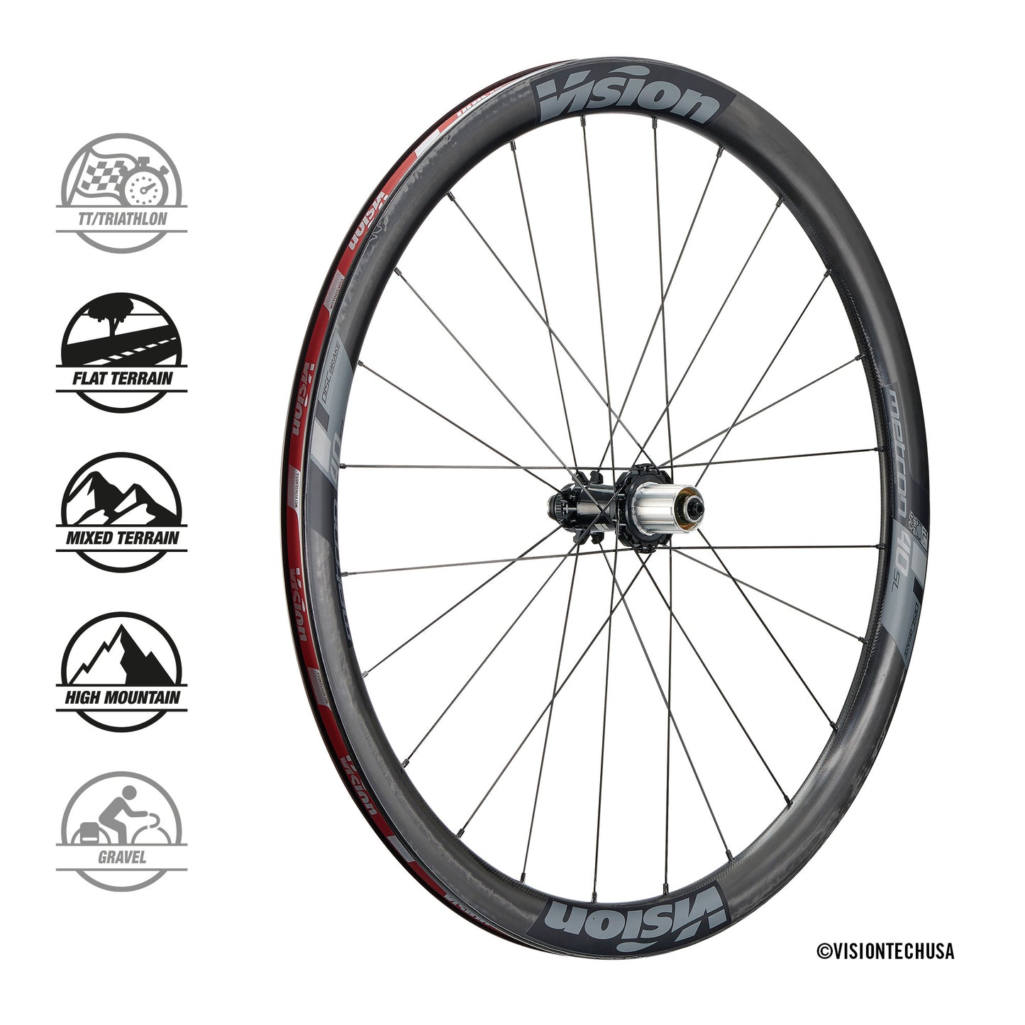 Par Vision Metron 40 SL Tubeless Ready-hjul (centerlås)
