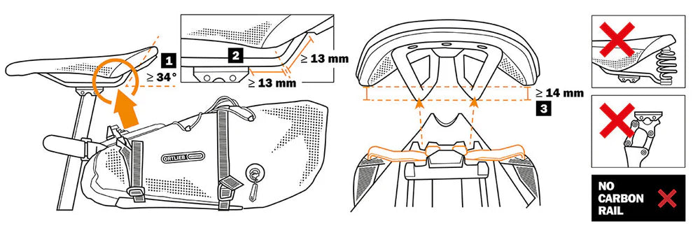 ORTLIEB Saddle Bag SEAT PACK QR 7.5 L Grey