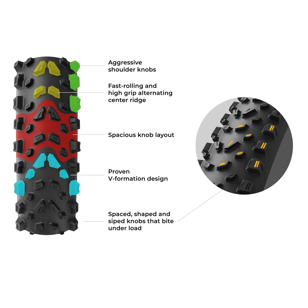 VITTORIA Syerra 29x2.6 Trail Graphene 2.0 Tubeless Ready Soft Black däck
