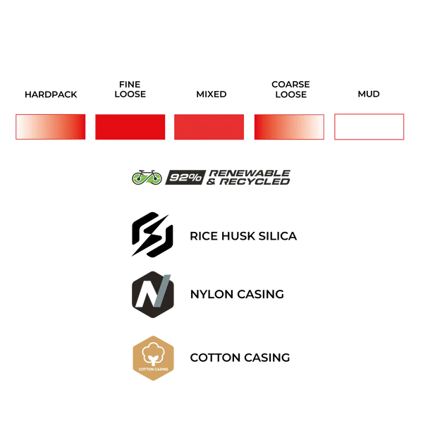 VITTORIA Terreno Pro T50 Mixed 700x45c Gravel Race Natural Tubeless Ready Soft Beige Q2 2025 däck