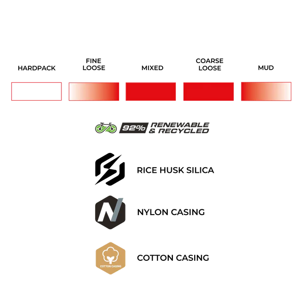 VITTORIA TERRENO PRO T60 mixed 700x40c Gravel Race Brown tire